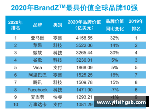 环球app官方网站辽宁男篮2021赛程曝光，备战全力迎接挑战 - 副本